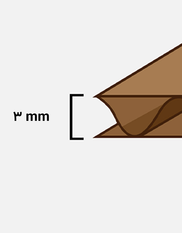 Alamut